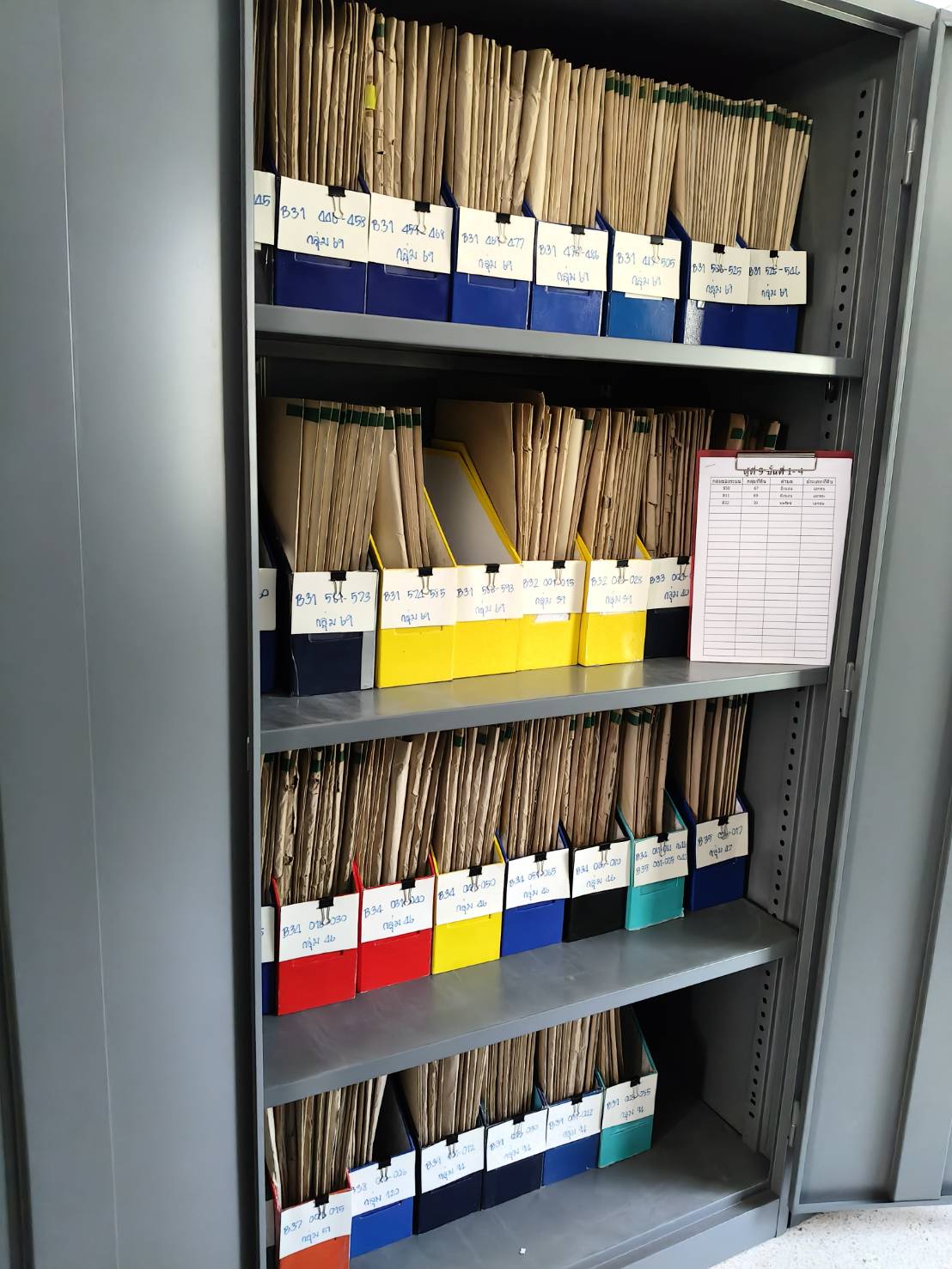 title - ผู้ตรวจราชการ ส.ป.ก. ประชุมตรวจติดตามความก้าวหน้าผลการดำเนินงานตามแผนการตรวจราชการ ประจำปีงบประมาณ พ.ศ. 2569 รอบที่ 1 เขตตรวจราชการที่ 2 จังหวัดปทุมธานี